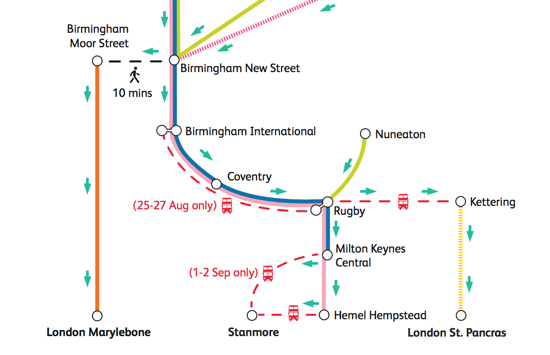 Change here: rail replacement options for travellers to and from London