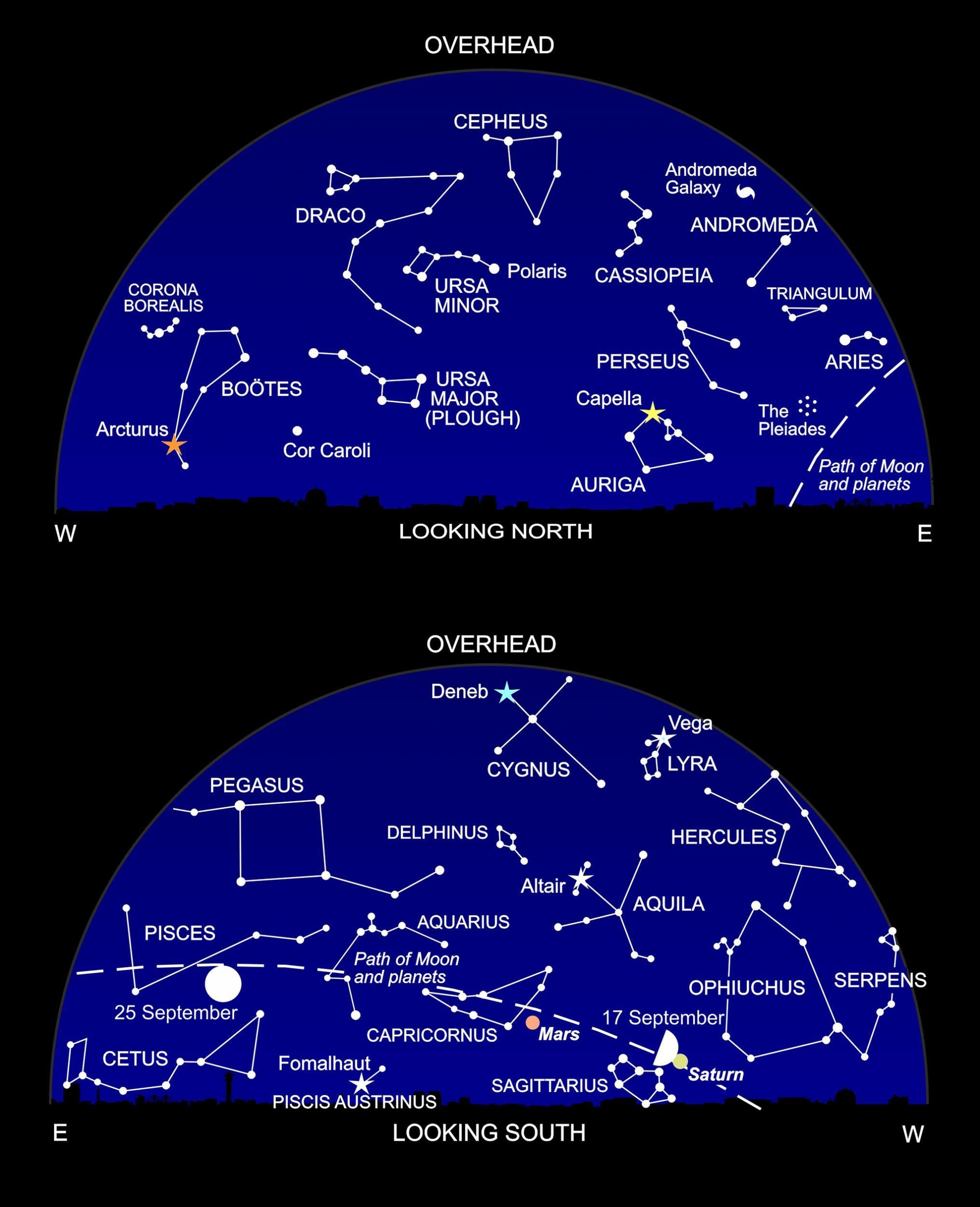 The night sky at around 11pm this month