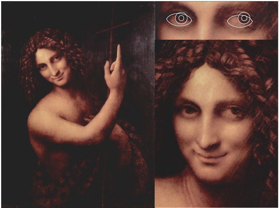 Analysis of the oil portrait ‘Young John the Baptist’ by Leonardo da Vinci (1513-16, Louvre, Paris)