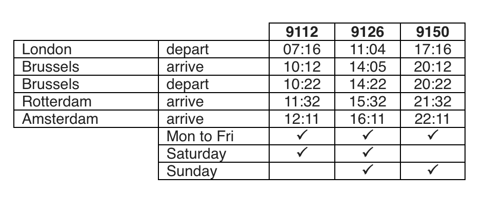 Train gain: planned new timetable from London to Rotterdam and Amsterdam