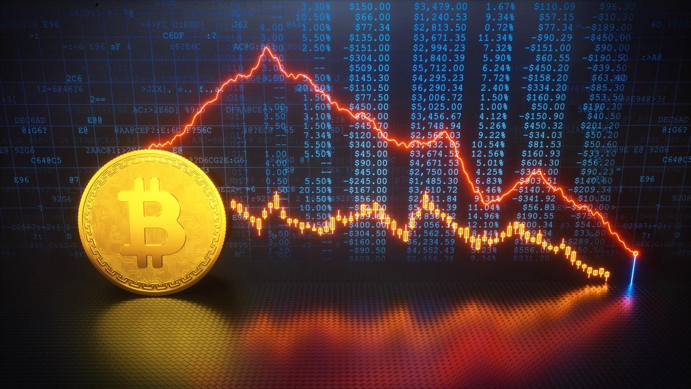 Bitcoin led a market-wide cryptocurrency price crash