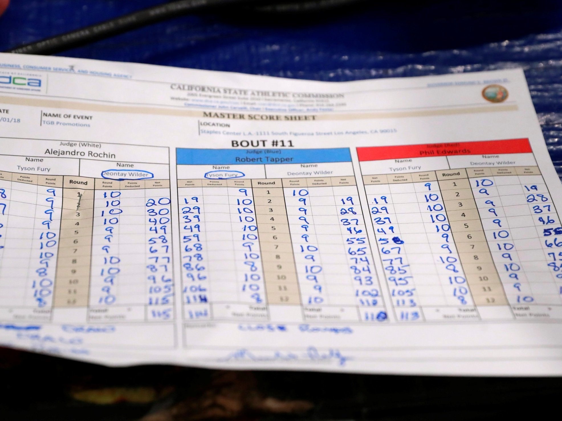 The fight scoring came under intense scrutiny