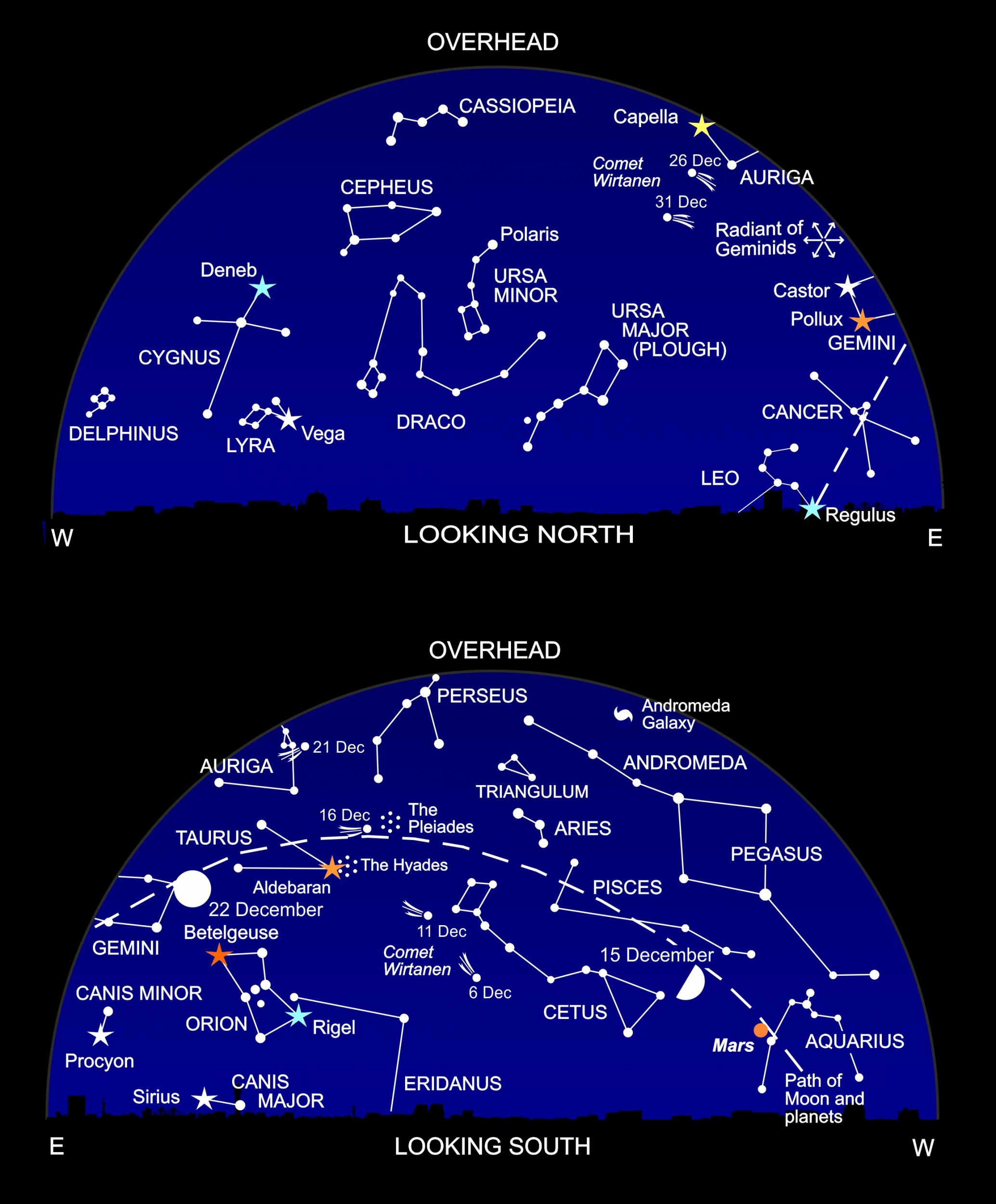 The night sky at around 10pm this month