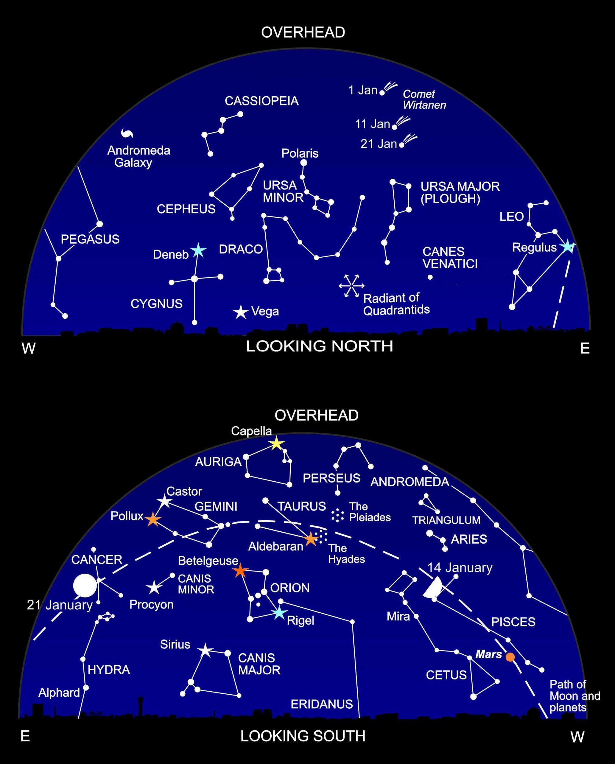 The night sky at around 10pm this month