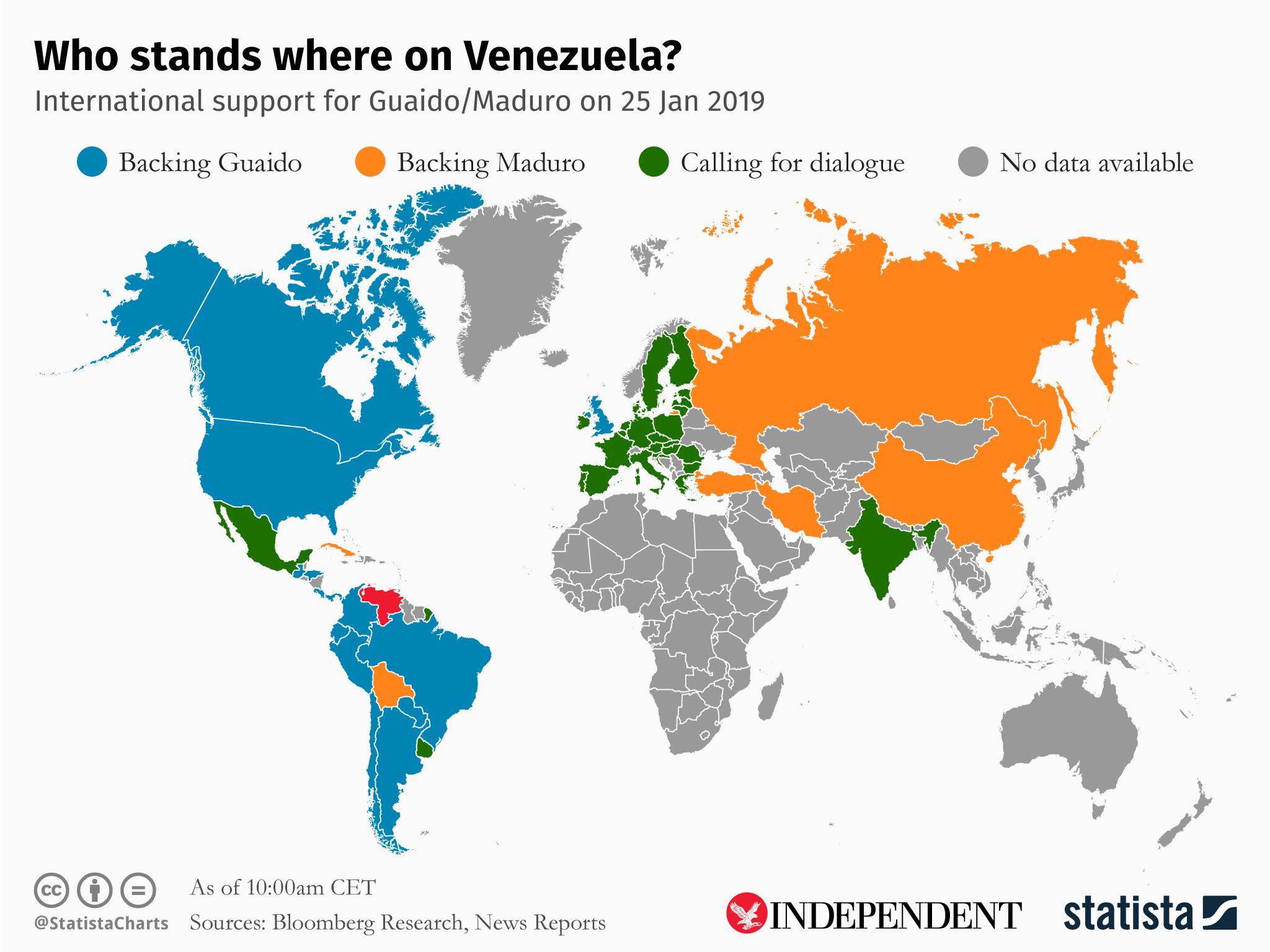 The majority of countries in the Americas have voiced support for Venezuelan opposition leader Juan Guiado