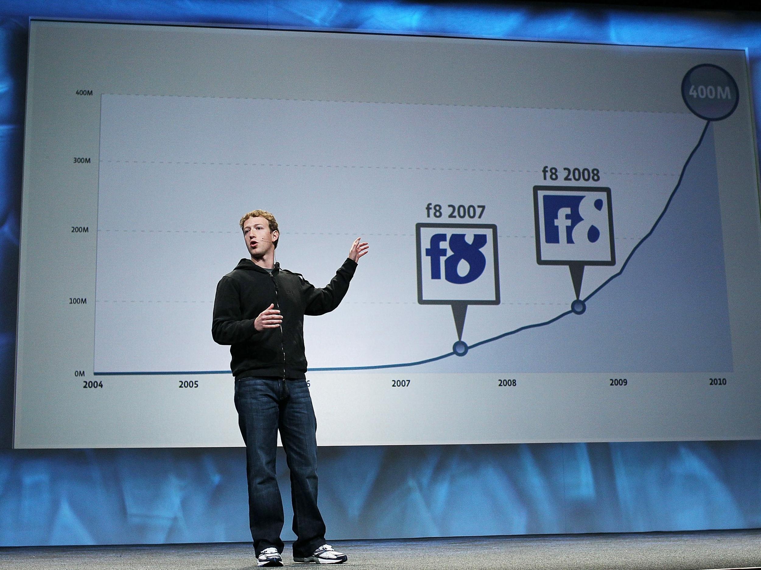 Mark Zuckerberg gives the opening address at the f8 Developer Conference on 21 April, 2010, detailing the site’s exponential growth