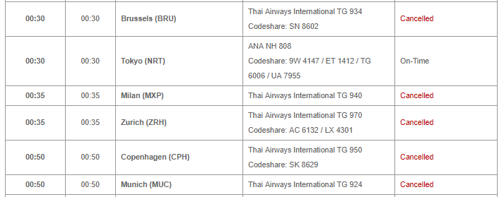 Thai Airways flights from Bangkok to Europe are all cancelled