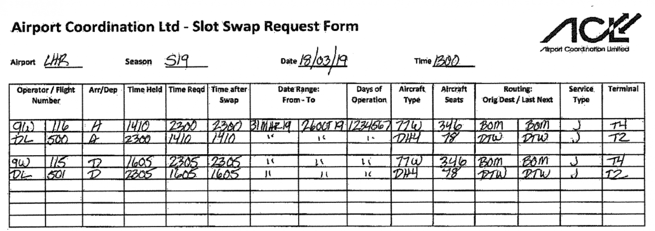 Slot trading: the document showing permission to take of and land at Heathrow transferred from Jet Airways (9W) to Delta (DL)