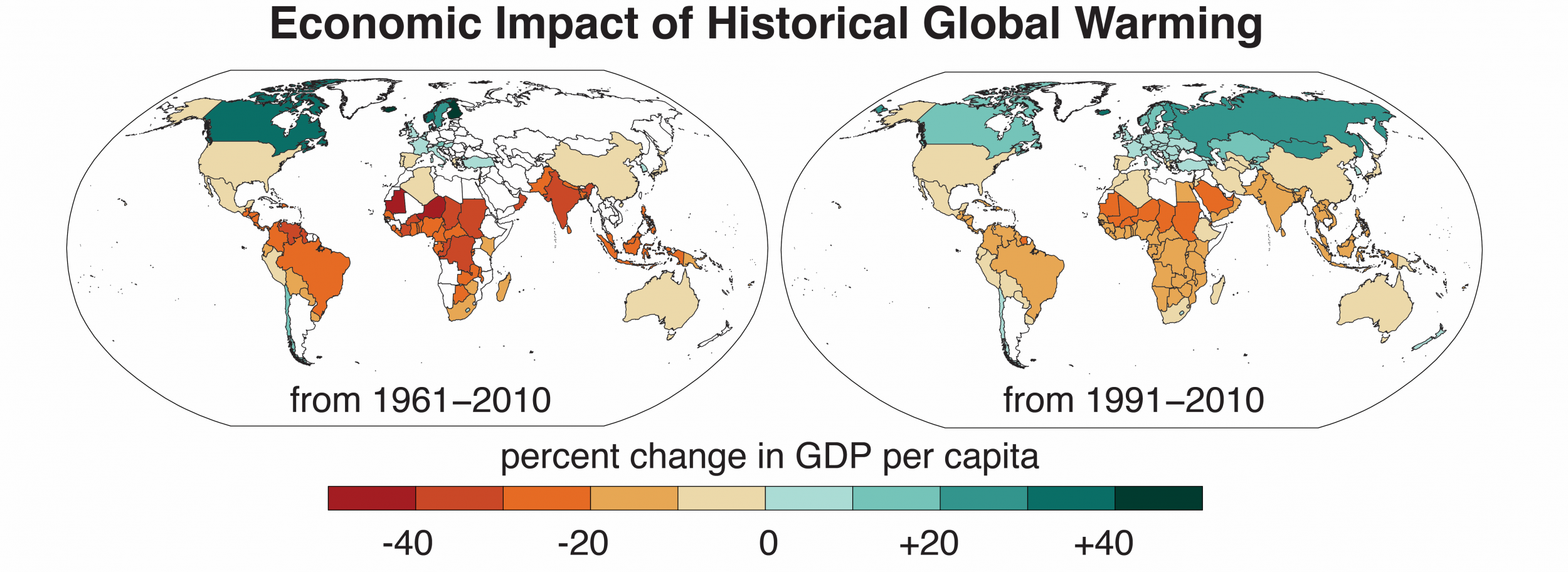 The map on the left shows countries where the GDP per capita either increased or decreased due to global warming between 1961 and 2010. The map on the right shows the same information starting from 1991, after economic data became available for more countrie