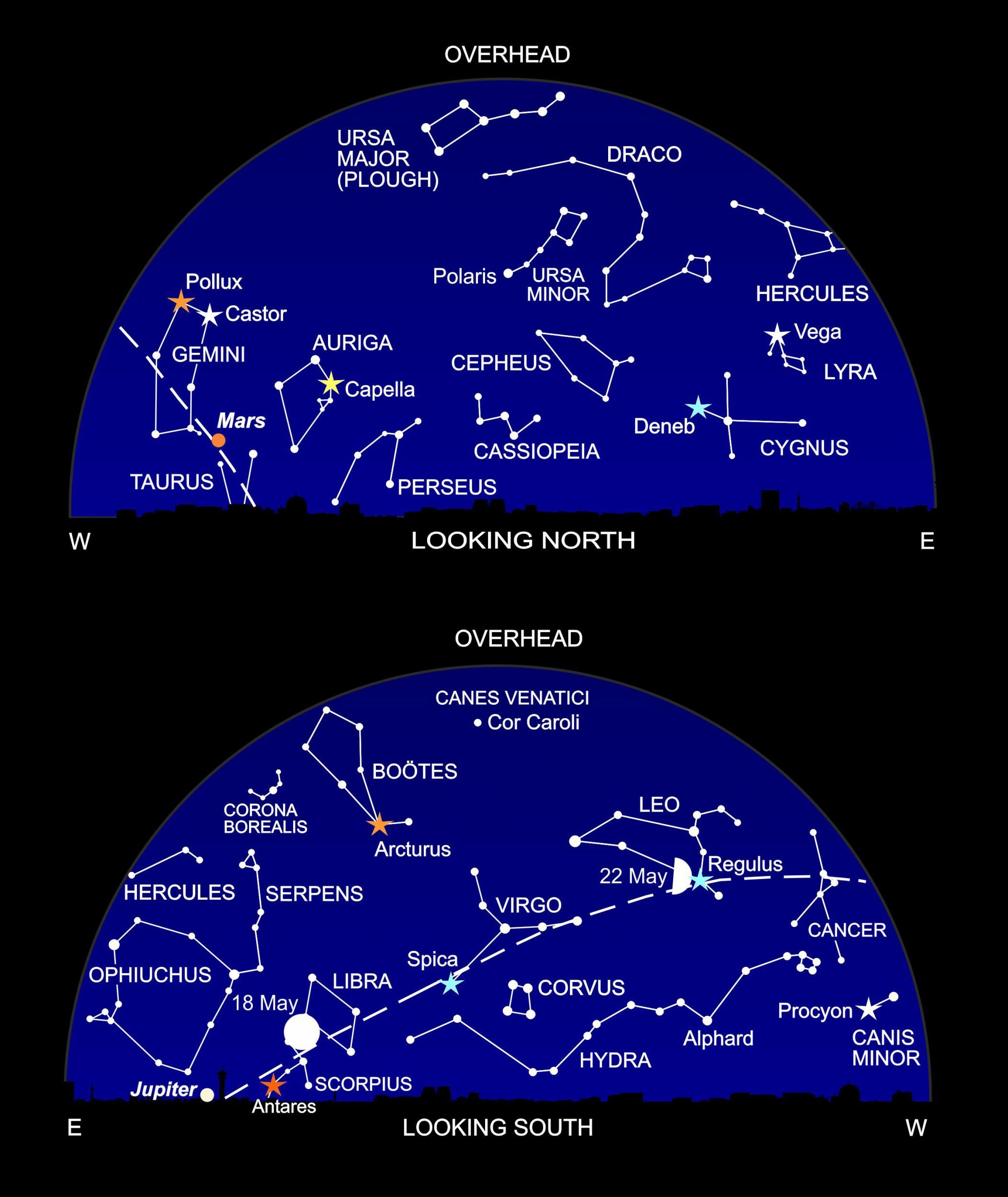 The night sky at around 11pm this month