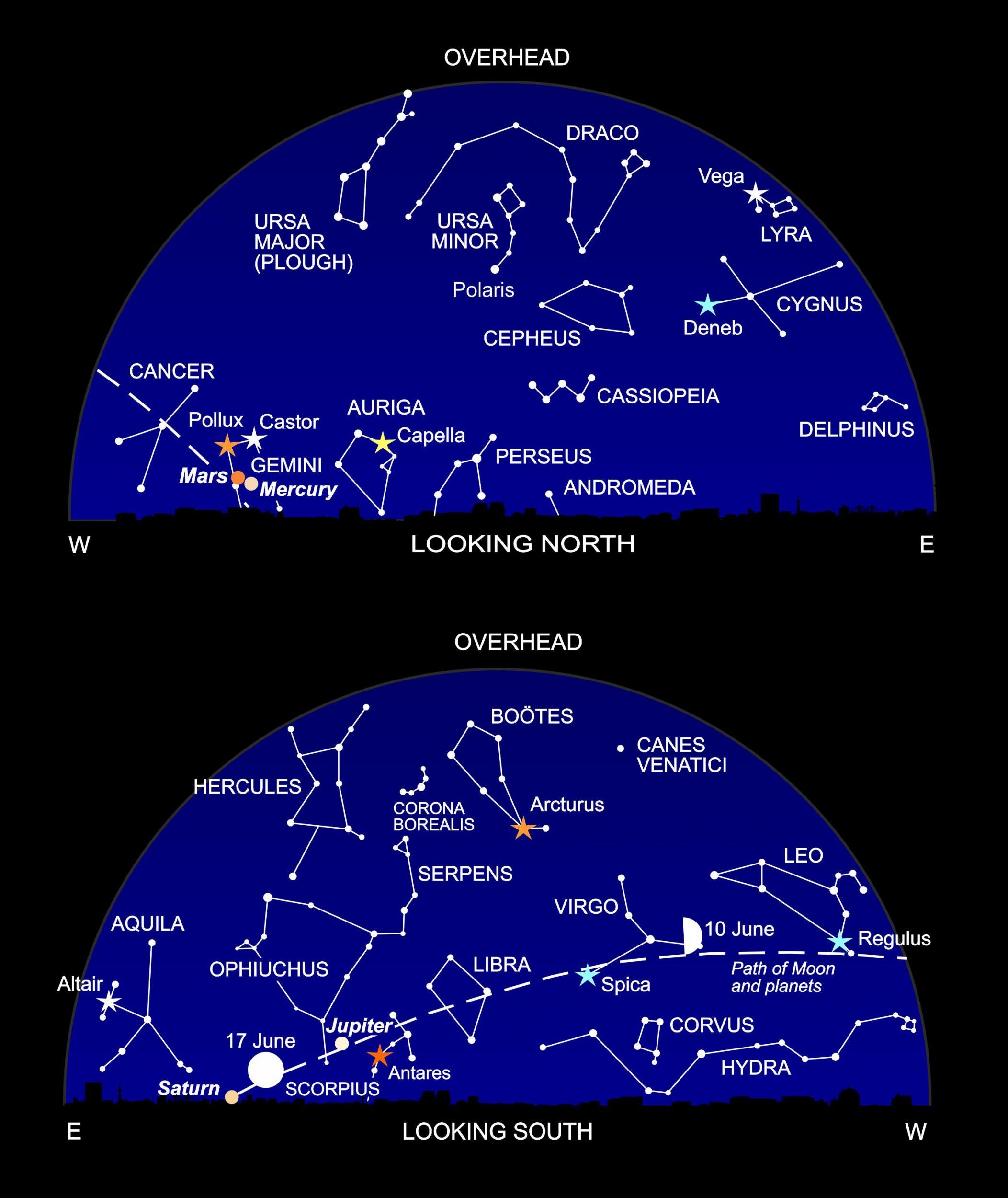 The night sky at around 11pm this month