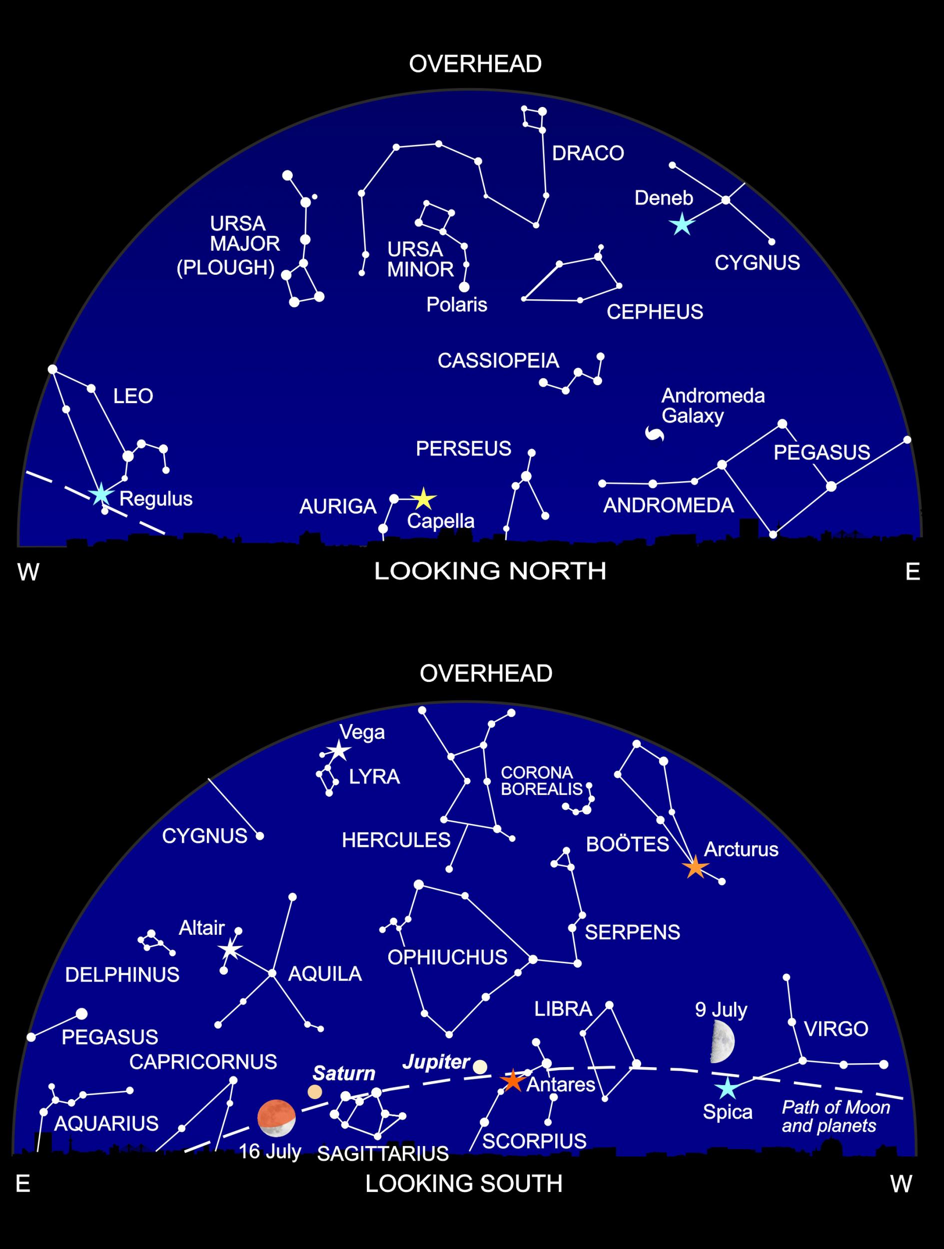 The night sky at around 11pm this month