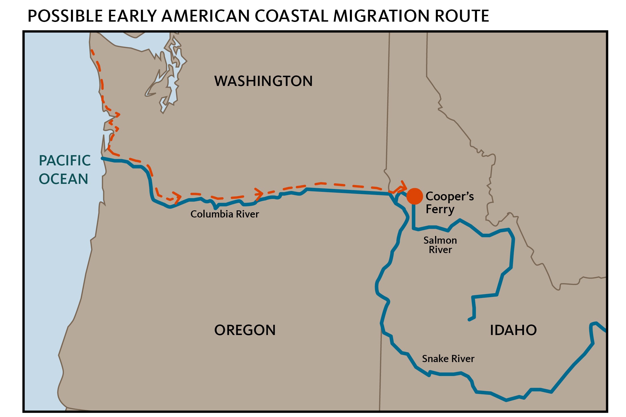 Researchers now believe early people moved south of the ice sheets by walking and paddling along the Pacific coast (Teresa Hall – Oregon State University)