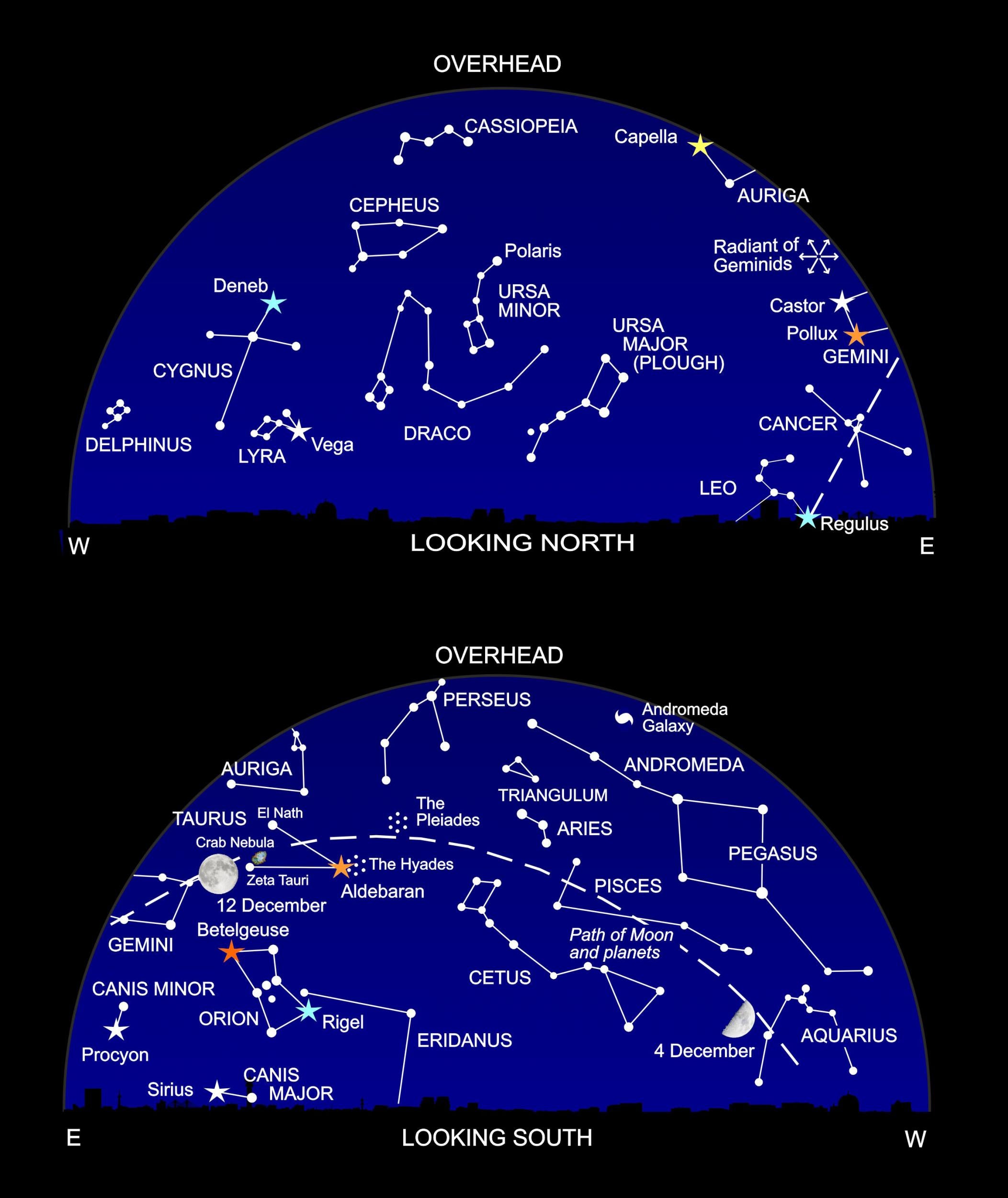 The night sky at around 11pm this month