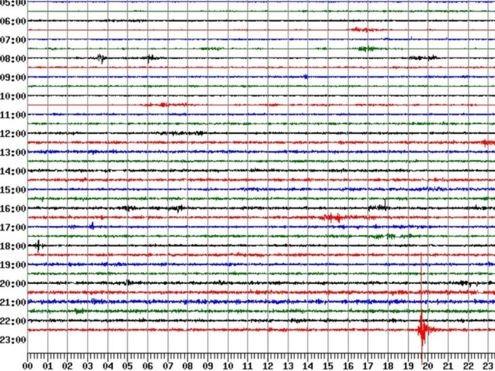 The seismograph records the Somerset earthquake at 10.49pm