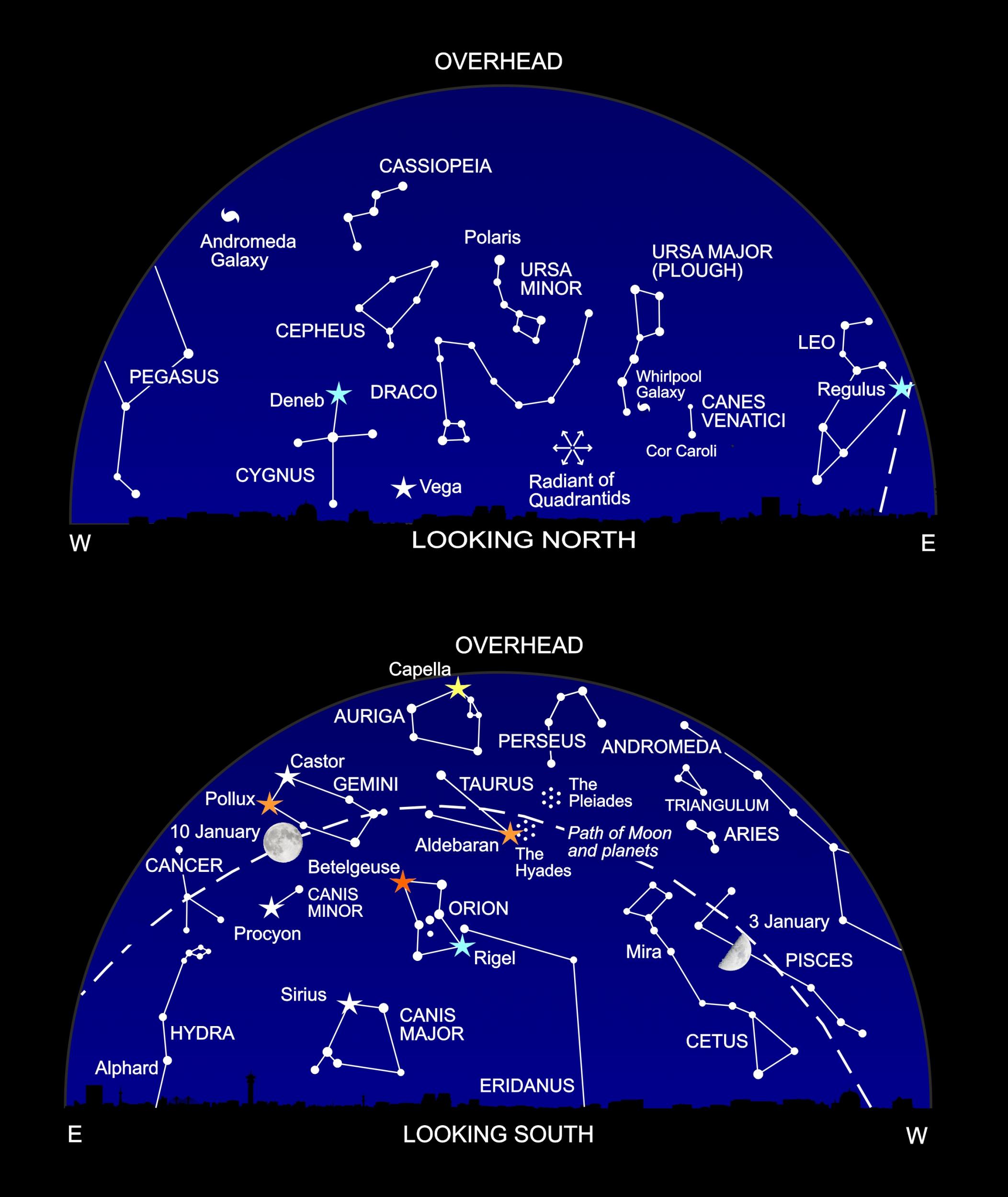 The night sky at around 11pm this month