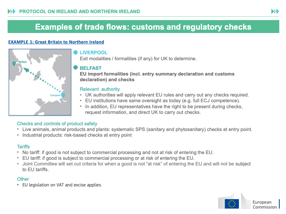 The slides detail the general nature of the checks and tariffs