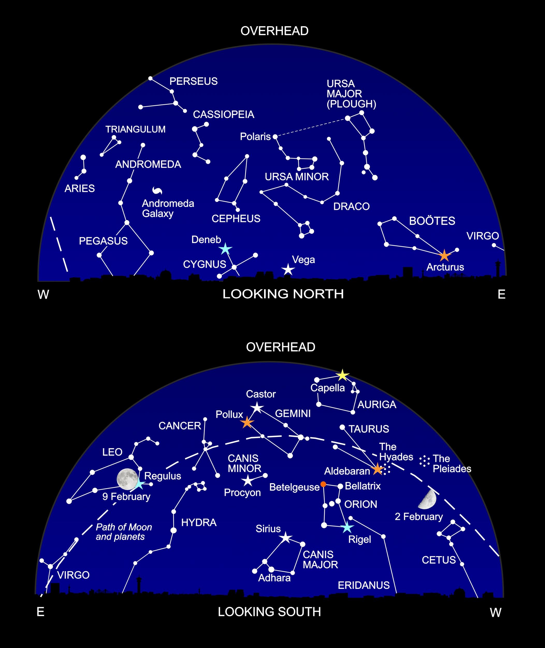 The night sky at around 11pm this month