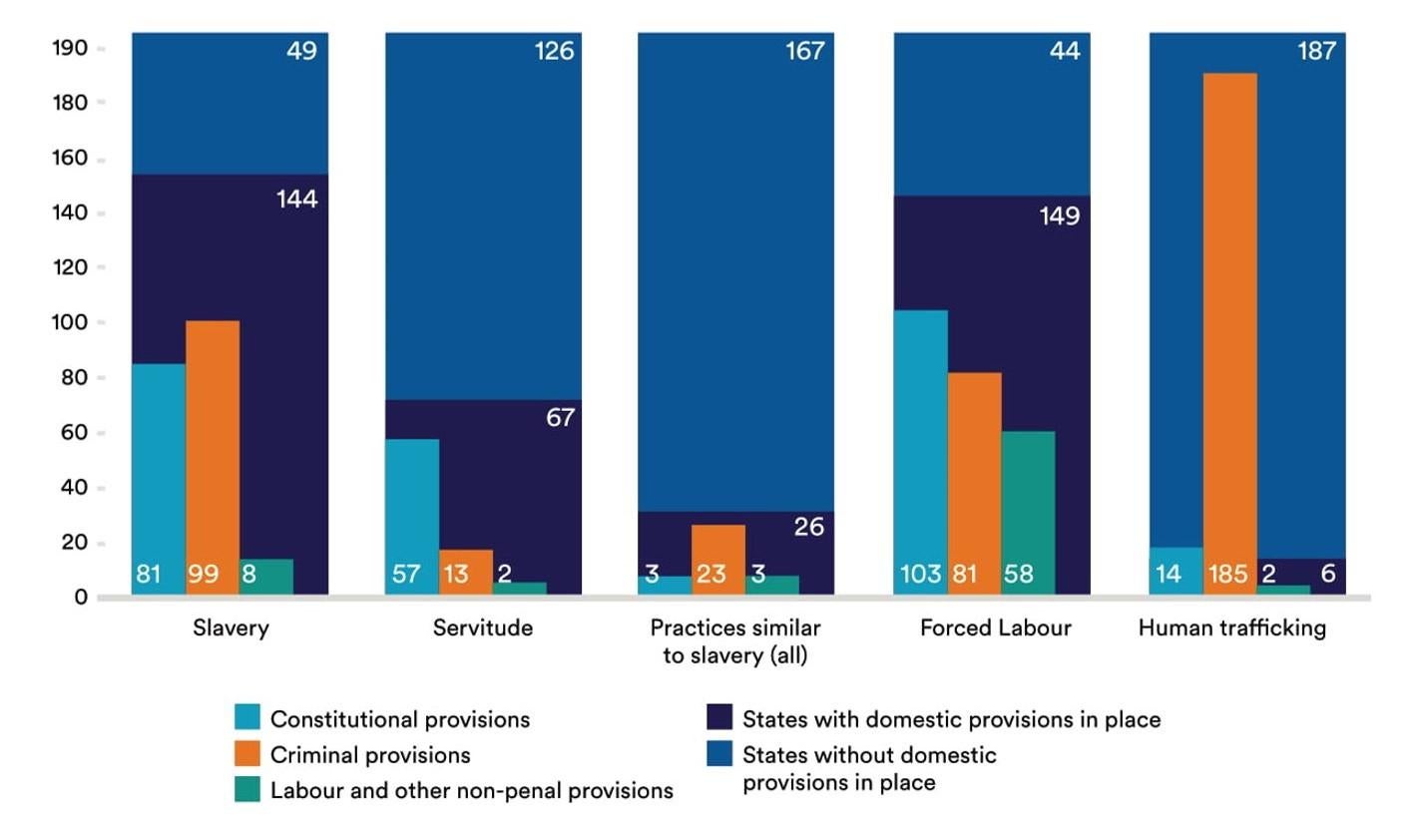 (Katarina Schwarz and Jean Allain