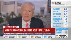 MSNBC host urged to quit after comparing Sanders win to Nazi invasion