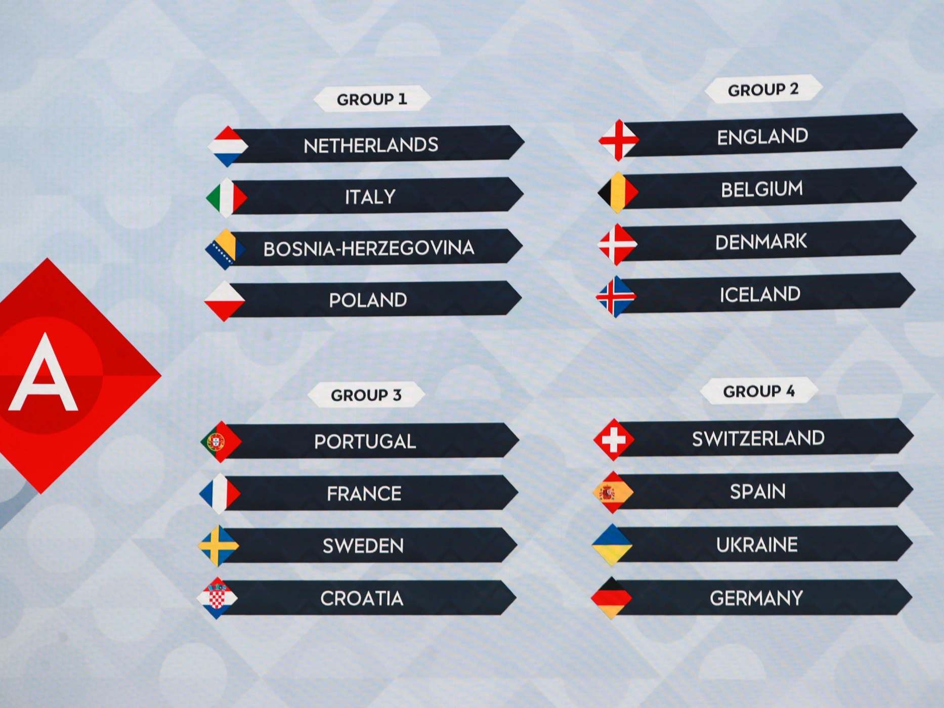 Portugal face France while Spain meet Germany in League A