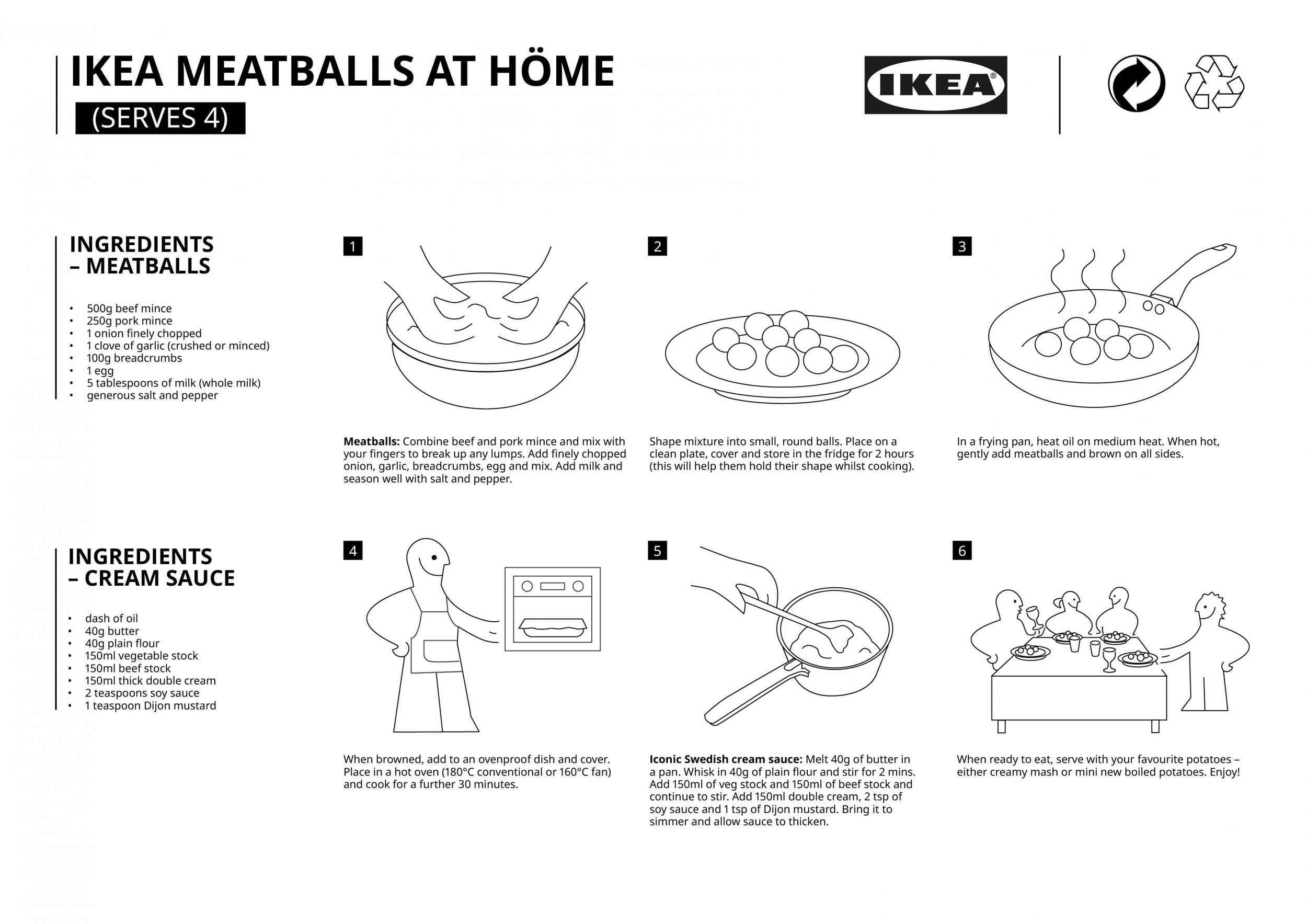 The meatball recipe uses just eight ingredients (Ikea)