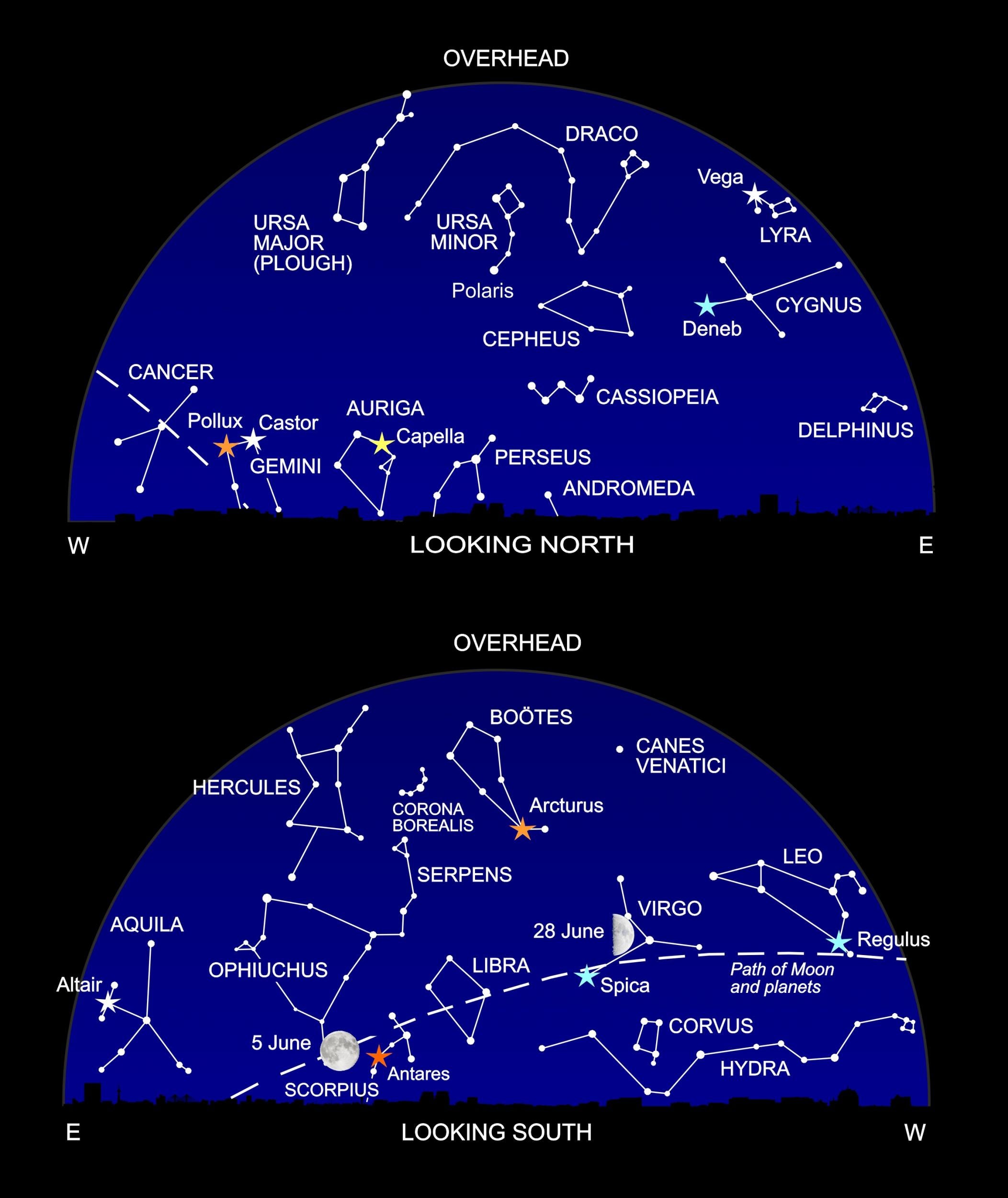 The night sky at around 11 pm this month