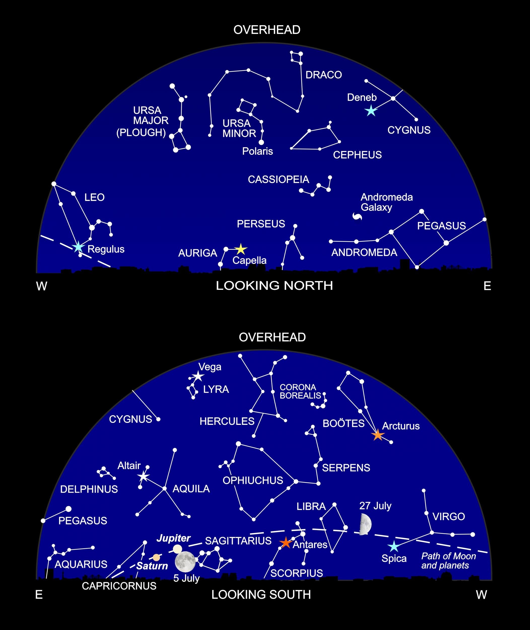 The night sky at around 11pm this month