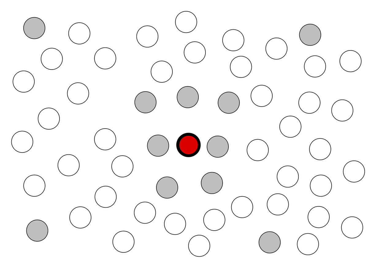 Localising immunity where it is needed most will lower the herd immunity threshold even more