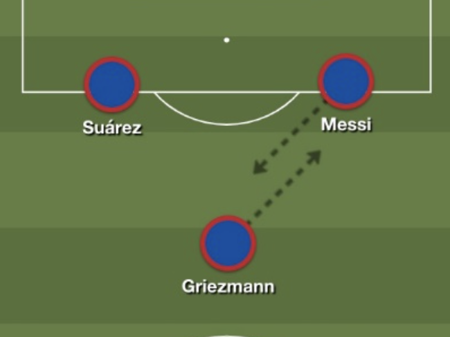 Barcelona meet Bayern in the Champions League quarter-finals