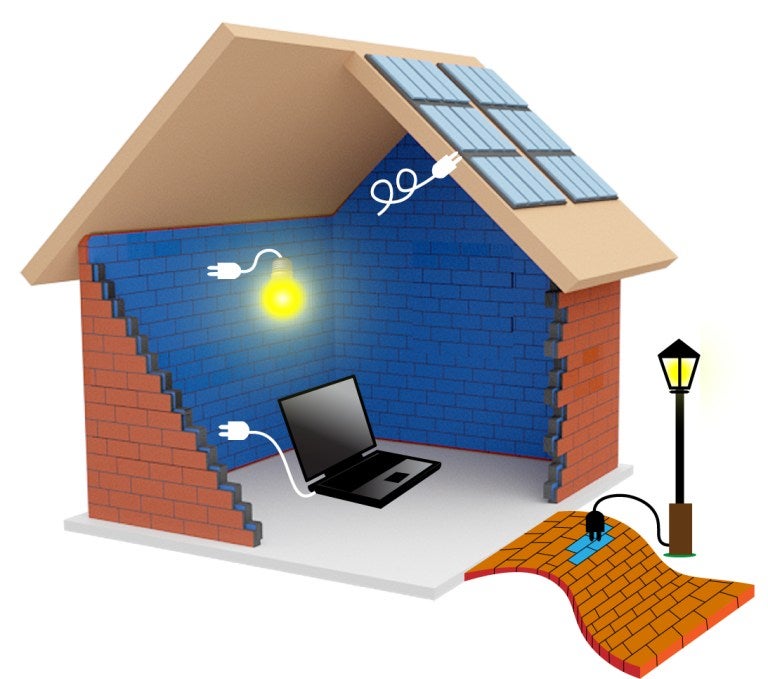 An illustration of how the brick super capacitors could be used in future applications