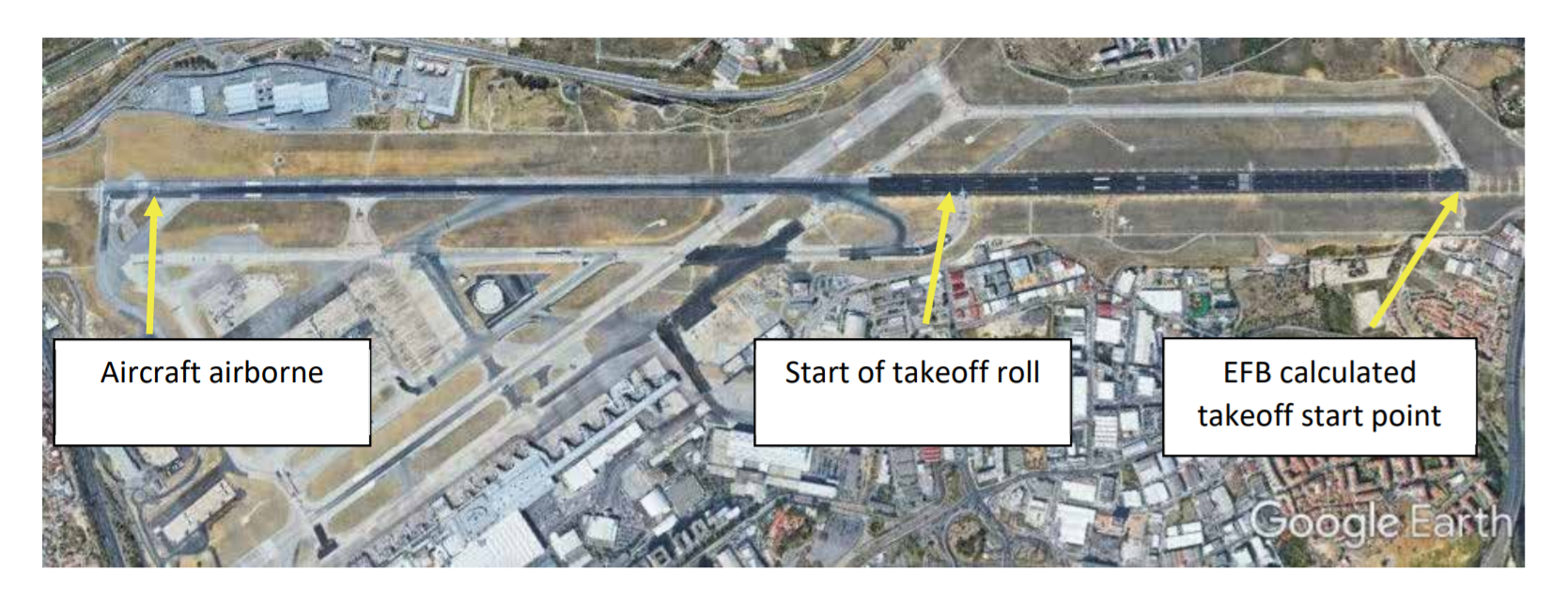 A graphic from the AAIB shows where the plane entered the runway and where the pilot had taken his calculations