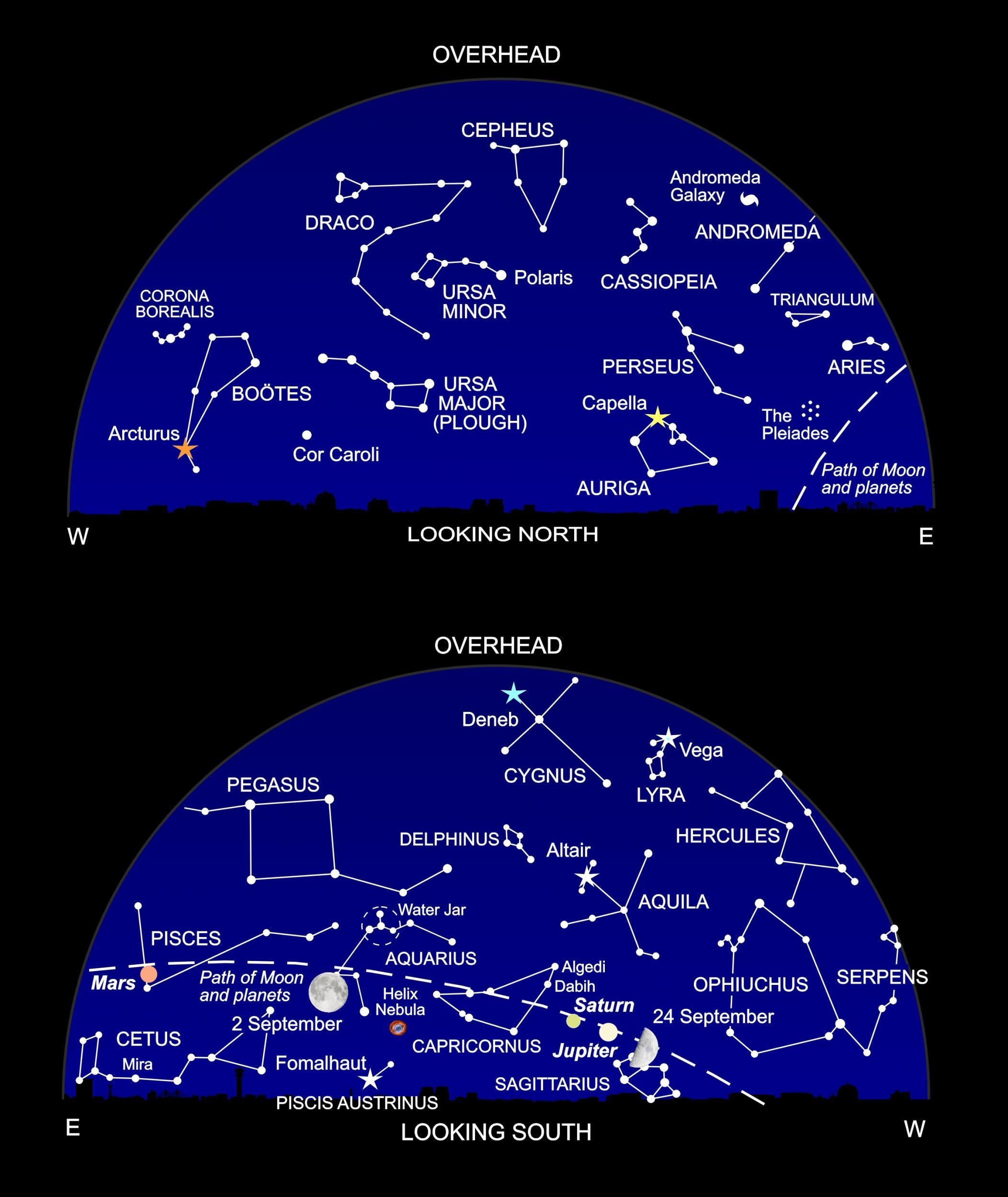 The night sky at around 11pm this month