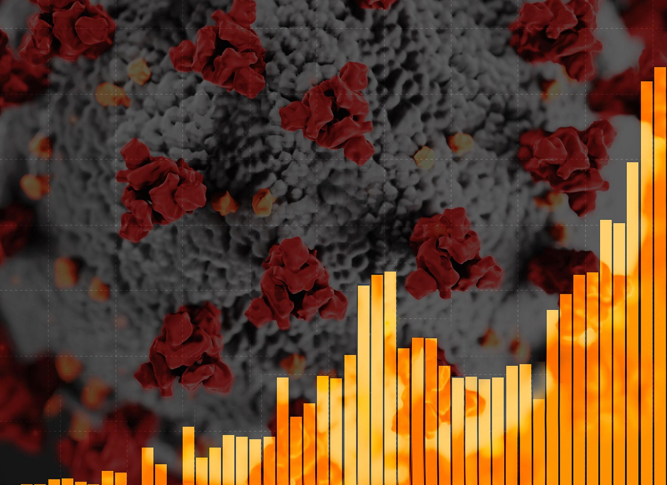 Coronavirus tracked: 57 countries see surge in new cases as global count passes 25m