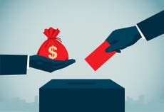 How 2020 became the year of 'fundraising on steroids'