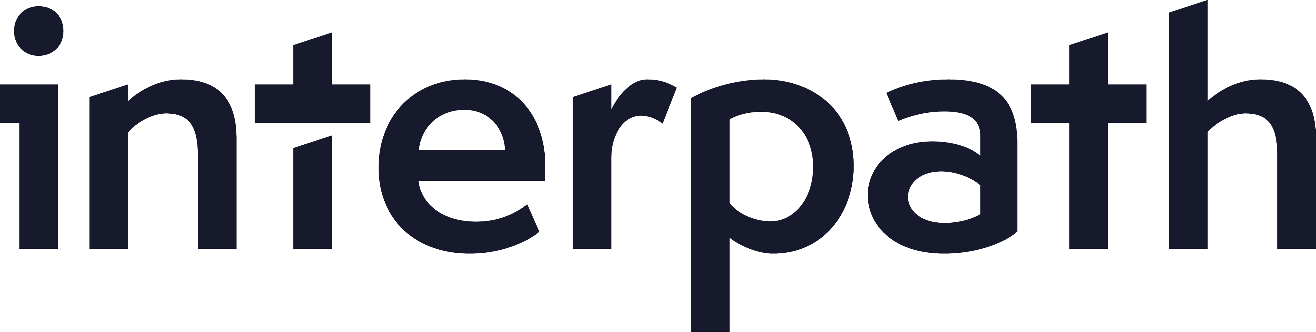 Interpath Ltd logo
